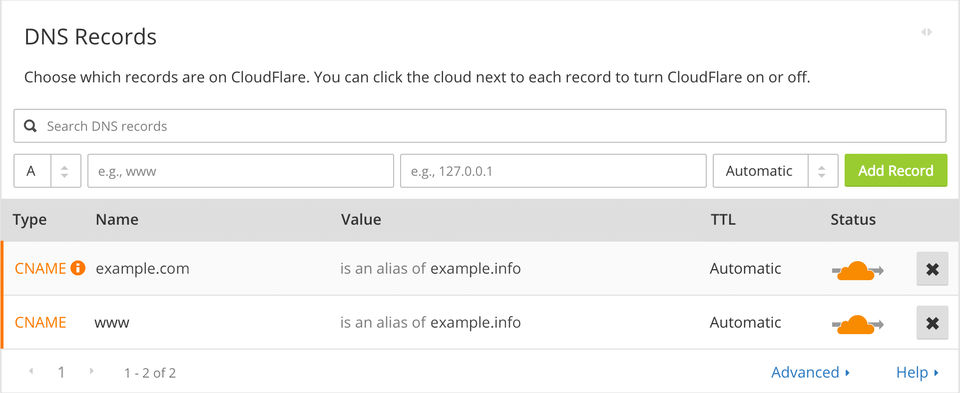 CloudFlare Screenshot 4