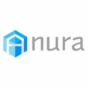 Anura
