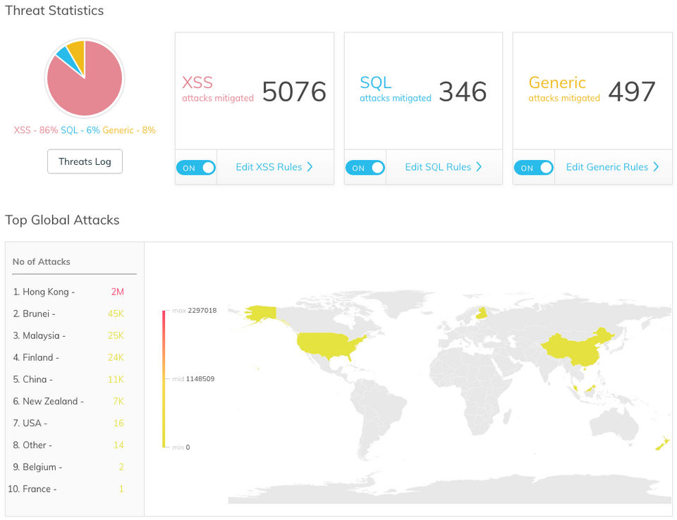 mlytics Screenshot 4