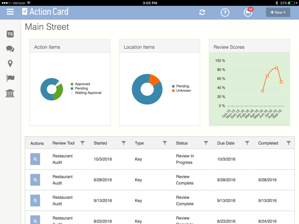 Action Card Screenshot 4