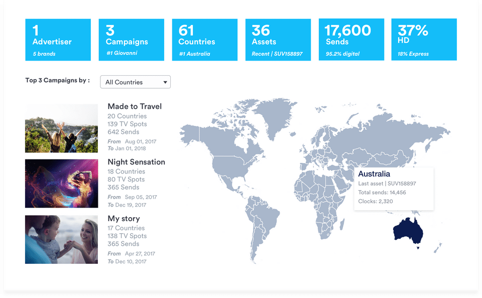 Adstream Screenshot 1