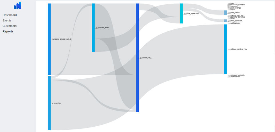 Incursu Screenshot 1