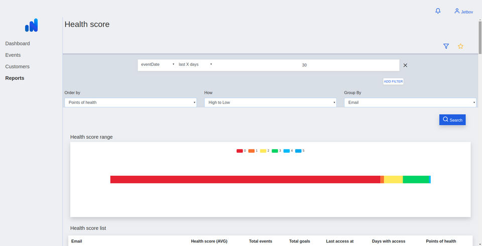 Incursu Screenshot 3