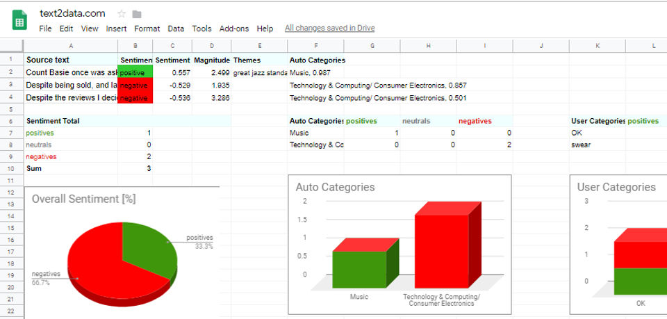 Text2data Screenshot 2