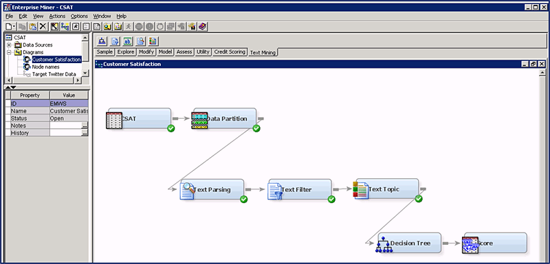SAS Text Miner Screenshot 1