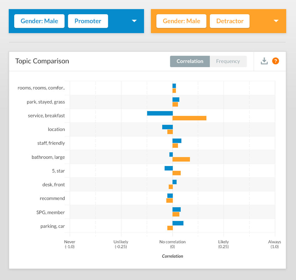 Kapiche Screenshot 4