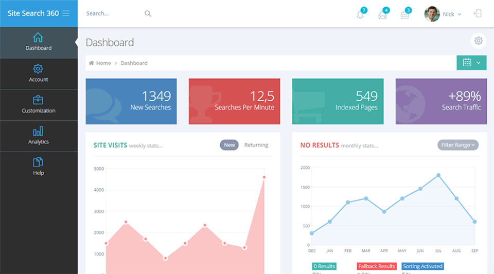 Site Search 360 Screenshot 2