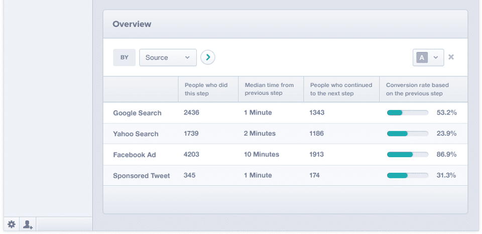 Mixpanel Screenshot 5