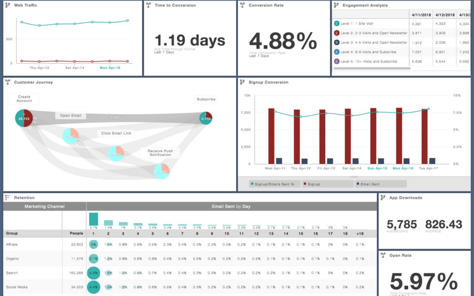 Indicative Screenshot 3