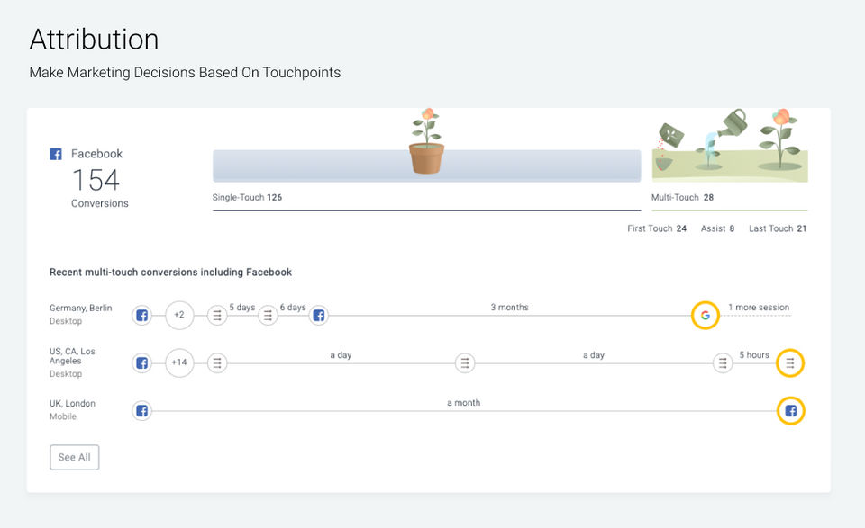 Oribi Screenshot 4