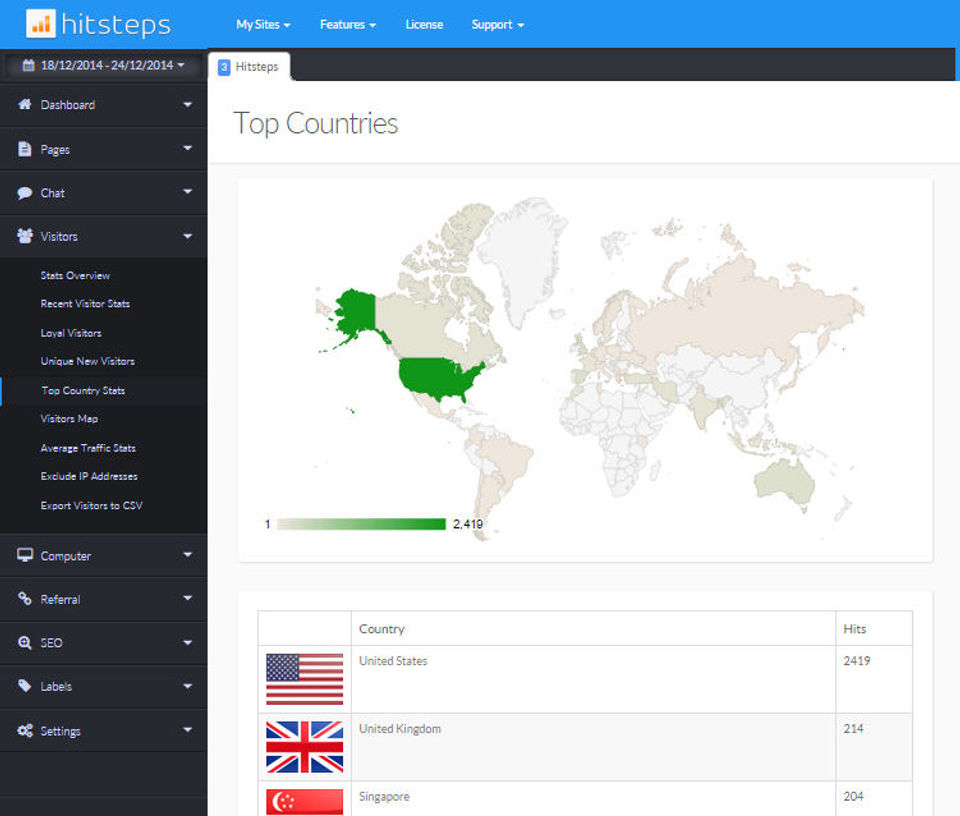 Hitsteps Screenshot 3