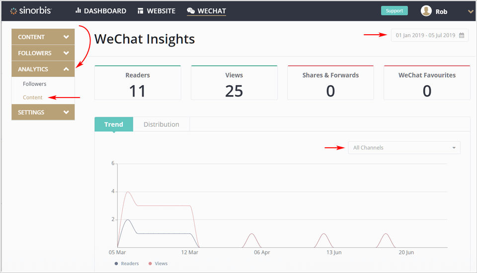 Sinorbis Screenshot 1