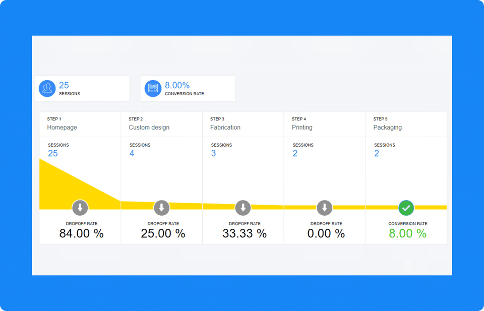 WebMaxy Analyzer Screenshot 3