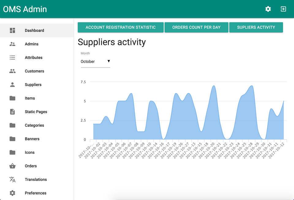 gomymobi Screenshot 1