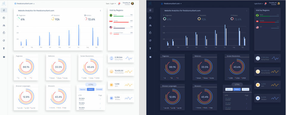 GoAnalyze Screenshot 2