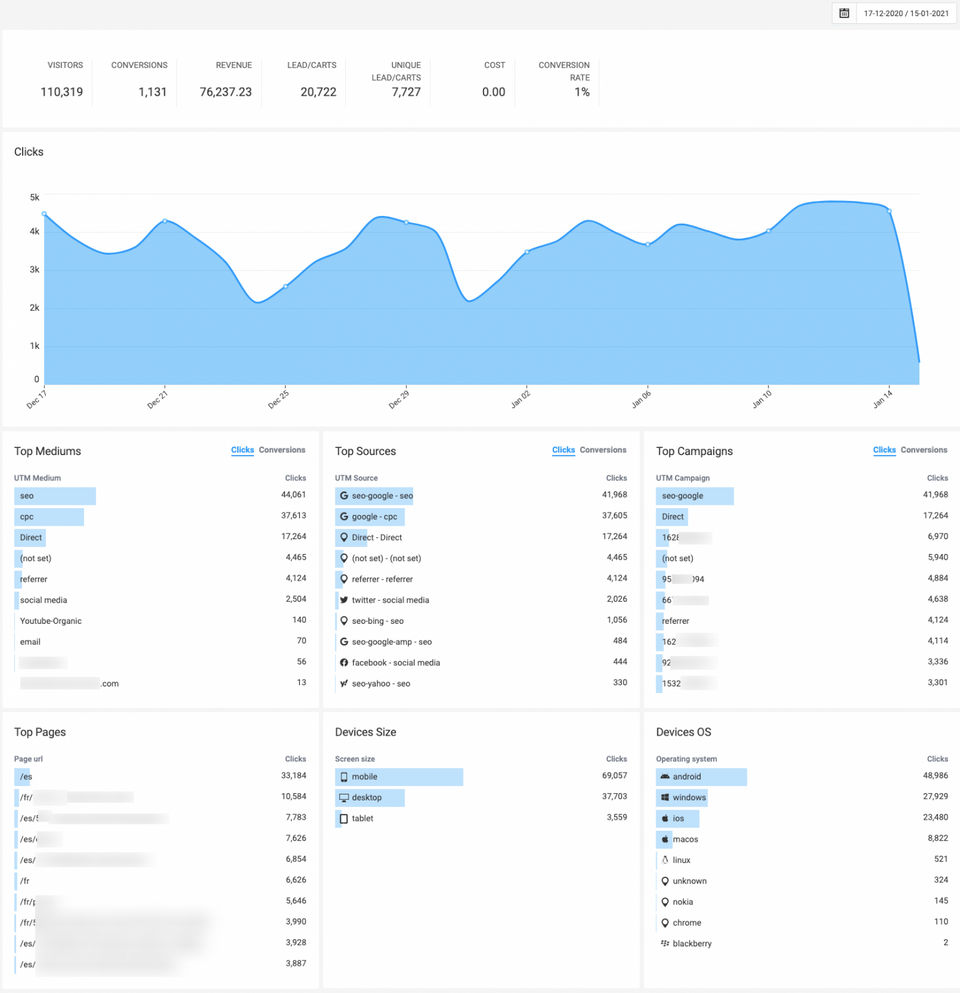 SEAL Metrics Screenshot 1